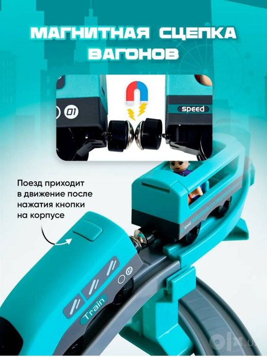 Доставкa Игрушечный транспорт
Железные дороги
Железные дороги
Желе