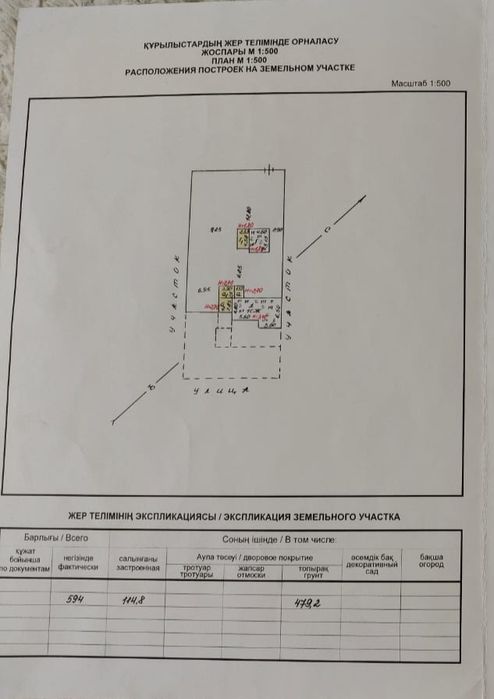 Продам участок земли 6 соток
