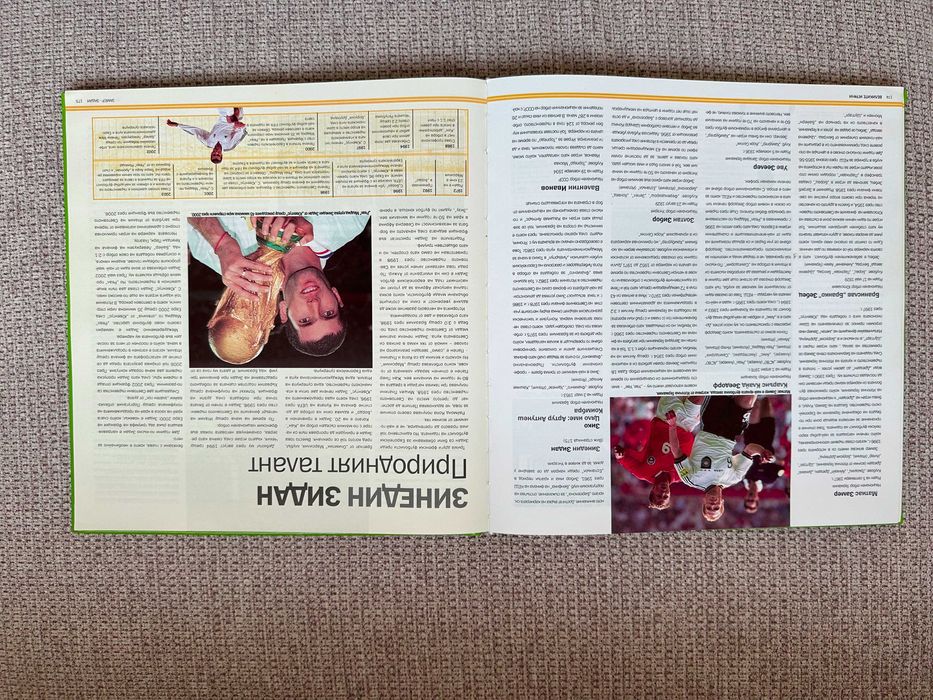 Пълна енциклопедия на Футбола