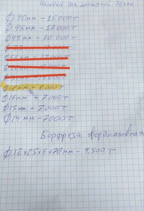 Насадки, фрезы для сверления металла