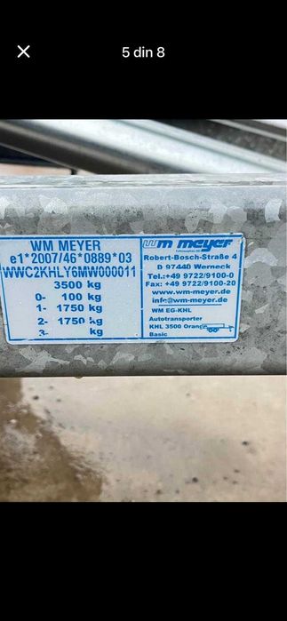 Platformă auto 2022