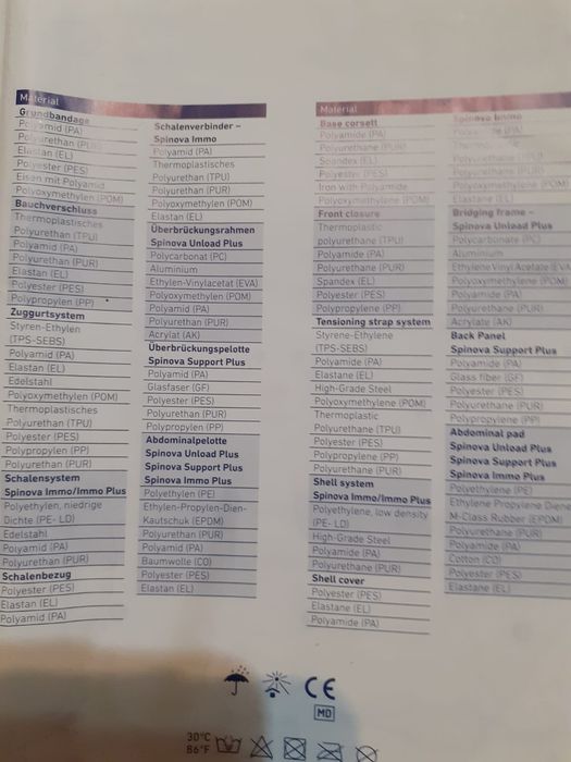 Корсет послеоперационный