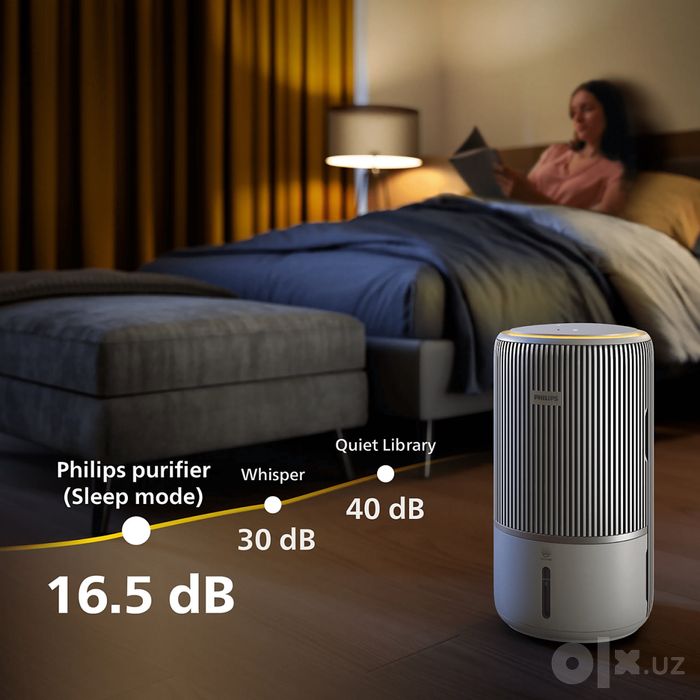 Очиститель воздуха Philips AC3420
