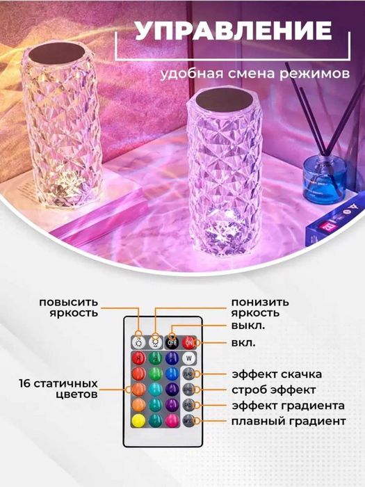 Кристаллический светодиодный светильник с пультом