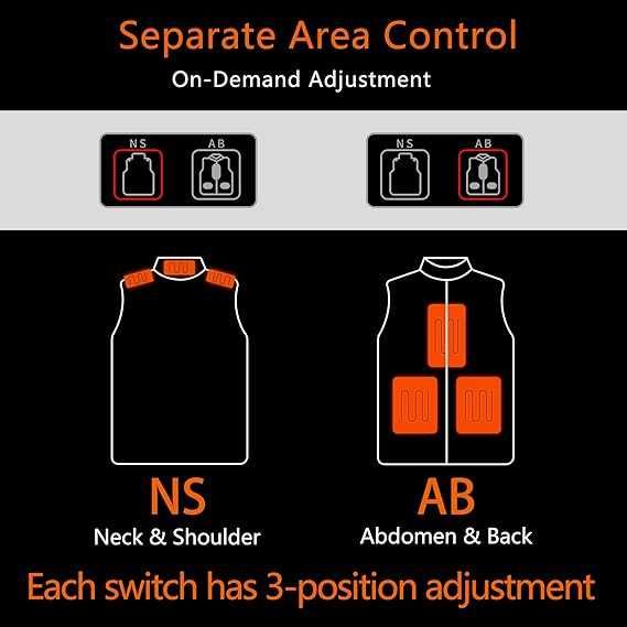 Отопляема жилетка за жени, полар с включена батерия 7.4V 16000mAh, XS