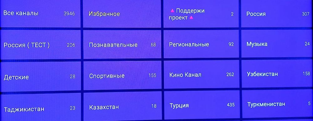 Телевизор + Xiaomi Mi TV Stick