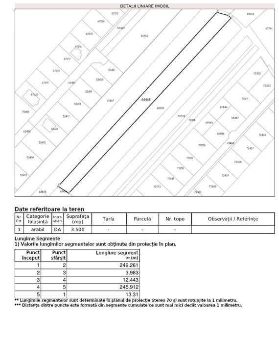 Vând teren Cihei- Str Dealului