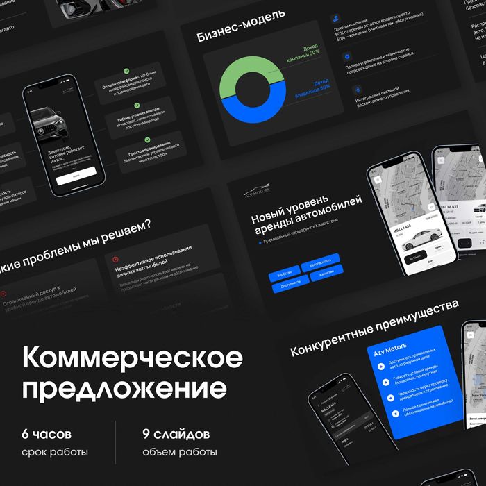 Разработка презентаций: КП | Бизнес | Вебинары