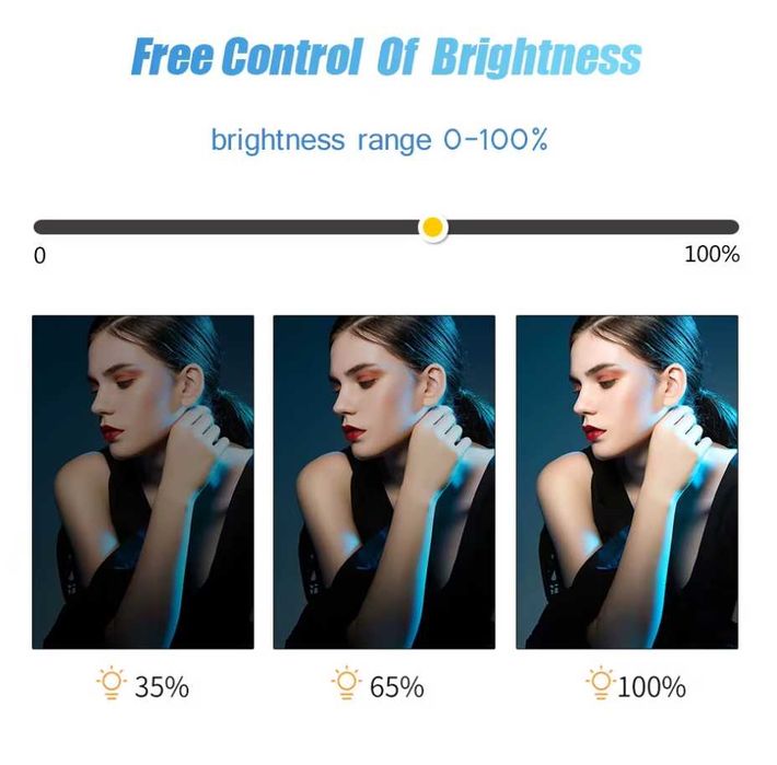 RGB LED панел , за камера , статив , видео , фотография , стрийминг