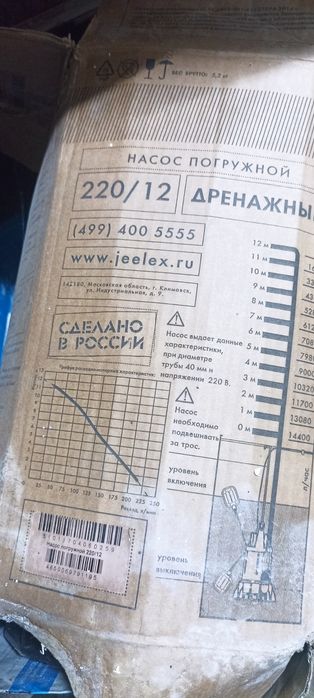 Дренажный насос джилекс