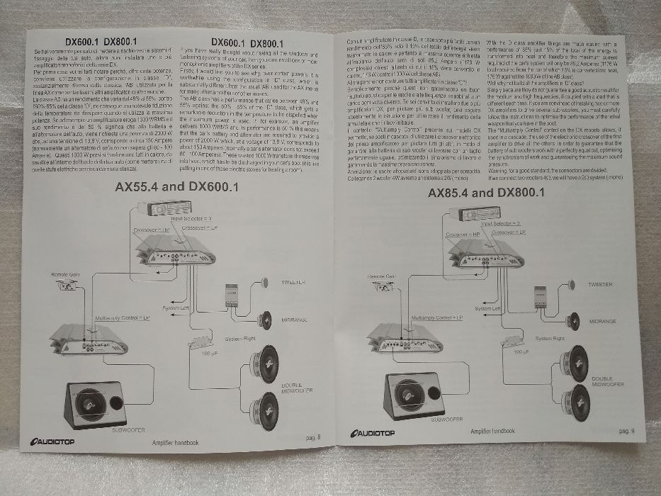 Моноусилитель "AudioTop DX 600.1"