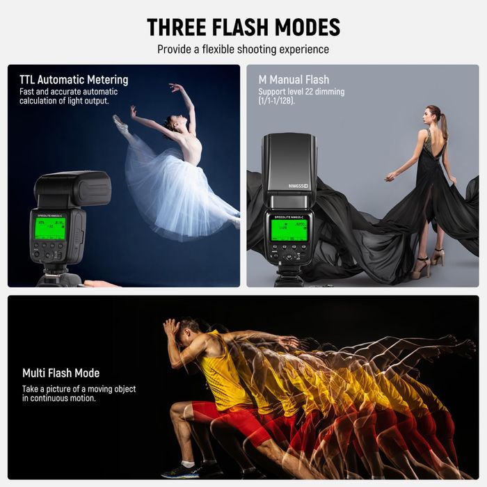 Светкавица. Nikon. Canon. Sony. Камера. Speedlite.