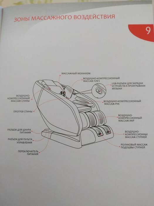Кресло массажное YAMAGUCHI ECLIPSE. Б/у в отличном состоянии