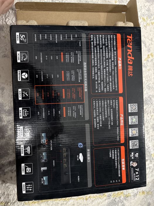 Tenda AC1200 Роутер