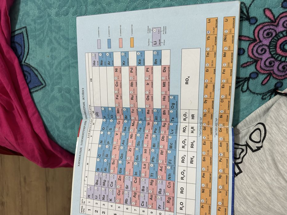 Продам книгу химия 1часть
