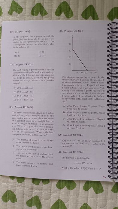 Книги по подготовке к SAT Math