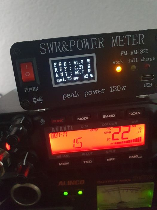 Statie CB Avanti Guarda