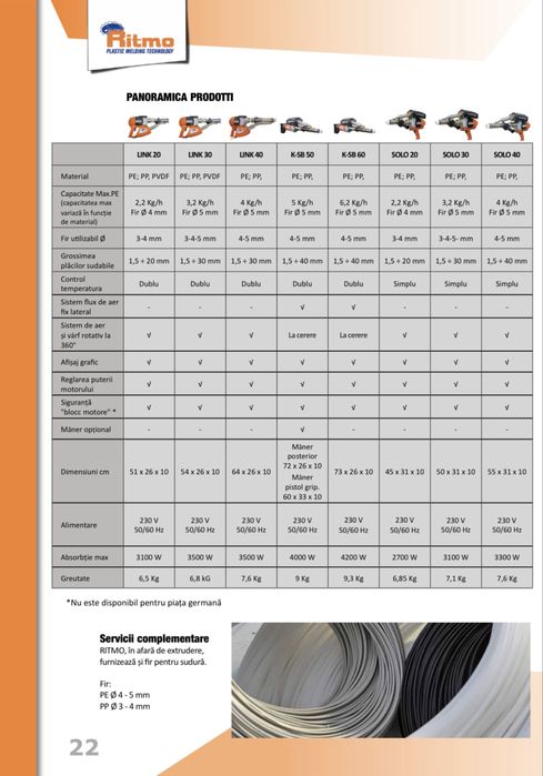 Extruder manual pentru termosudare plastic Ritmo Stargun Link 40 nou