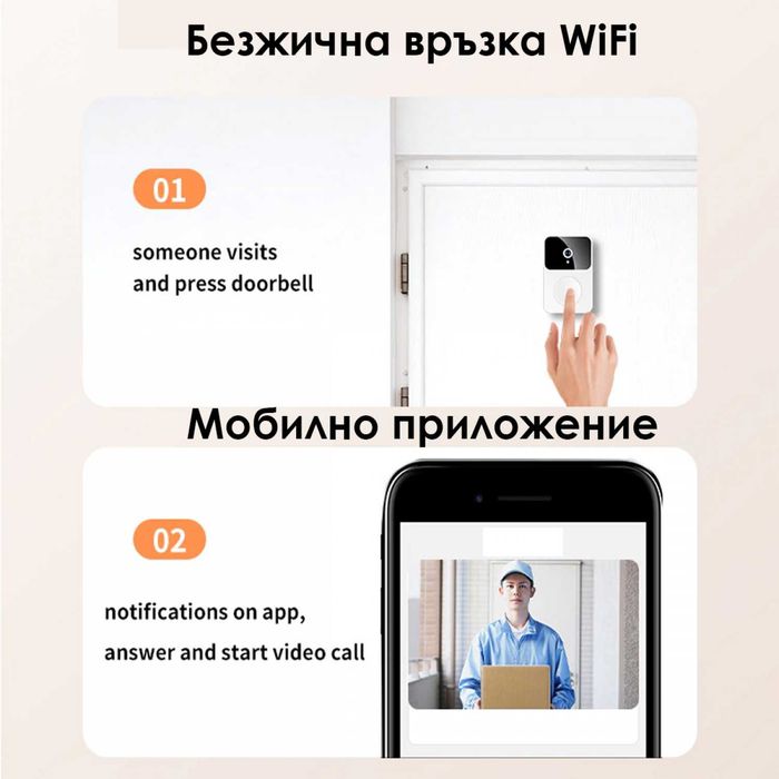 Безжичен видео звънец с камера