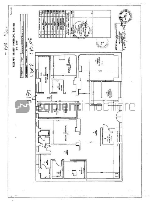 Sapient | Spatiu comercial _ Bd. D. Cantemir, Oradea