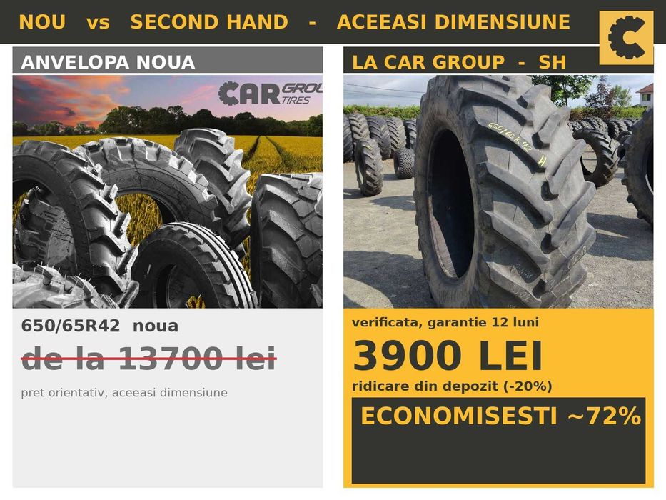 Cauciucuri 650/65R42 Trelleborg Anvelope Combina SH GARANTIE Factura