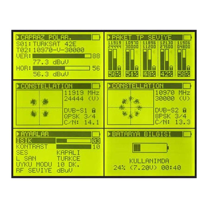 Уред за настройка на Сателитни Антени