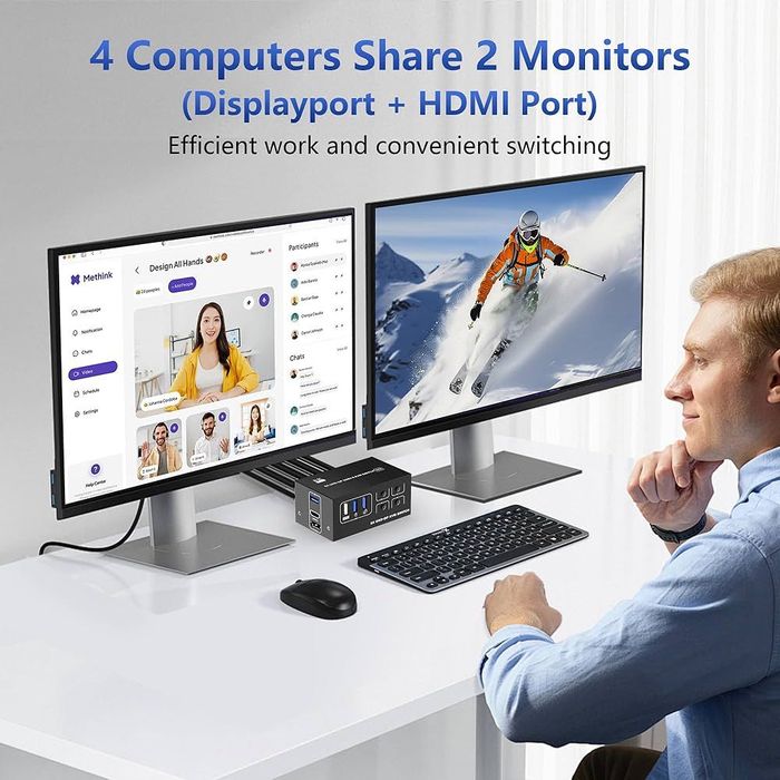KVM превключвател за 4 компютъра и 2 монитора, HDMI + DP порт 8к 60Hz