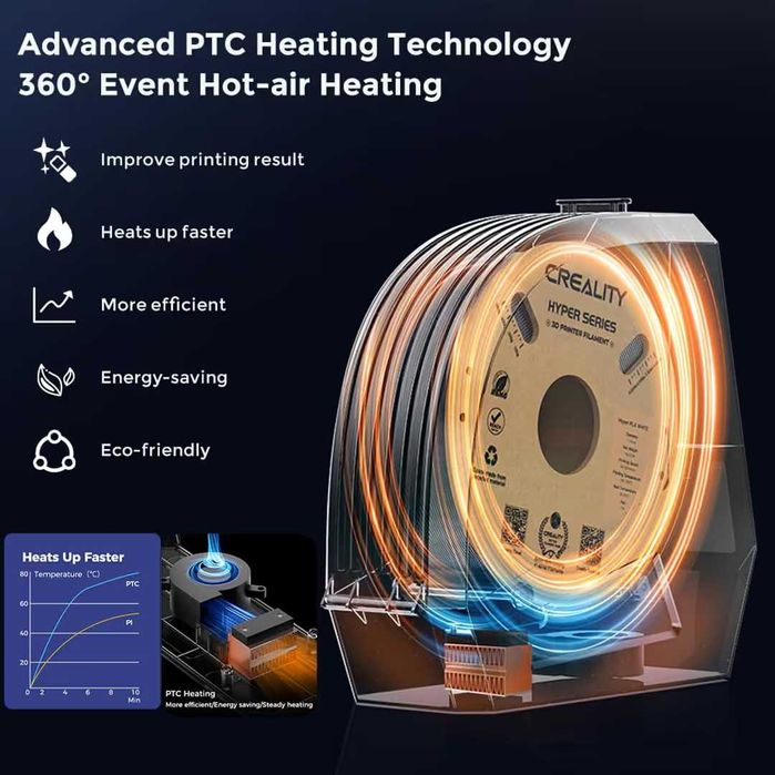 Uscator filamente Creality Space Pi - Ecran tactil