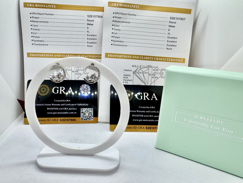 Сребърни обеци с мойсанит (Диамант) 0.8 карата