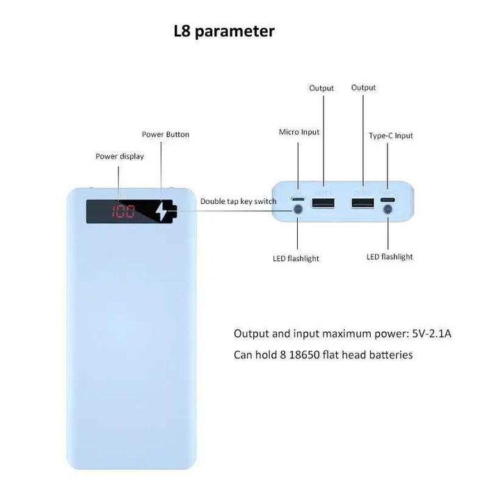 DPLUS L8 20000mAh Външна Батерия Power Bank Реален Капацитет Дисплей