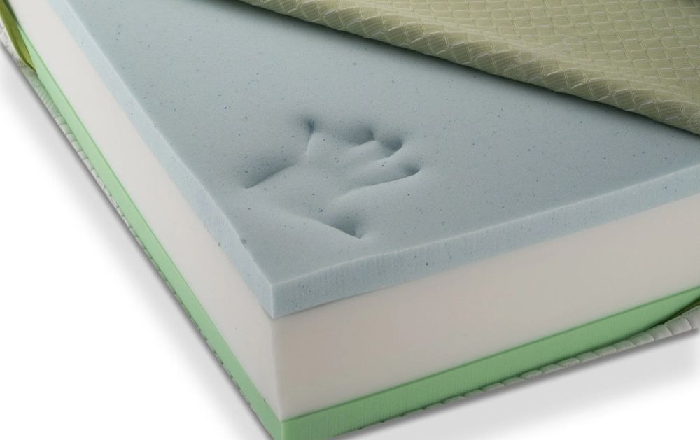 !!! Двулицев матрак Cool Bamboo 140/200/