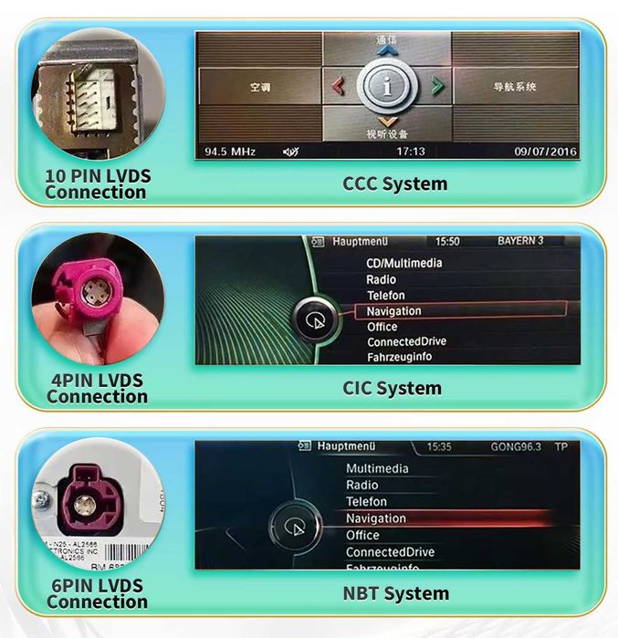 Мултимедия 10,25″ Android 13 за BMW E60 E61 E62 E63 навигация CARPLAY