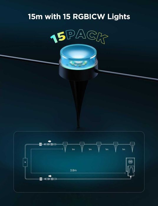 Govee външни лампи за пътека 15m, IP67, RGBIC, 100 лумена, 15 броя