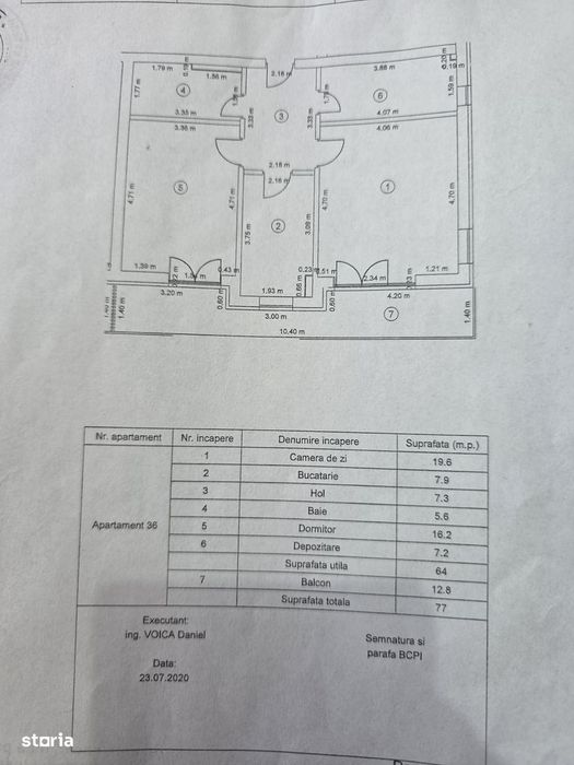 Apartament 2,5 camere 77 mp ,Parcare ,boxa Avantgarden 3 Brasov