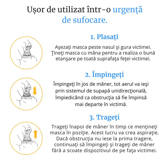 (NOU) Dispozitiv Anti-Sufocare ResQ, Două măști, Trusă de călătorie