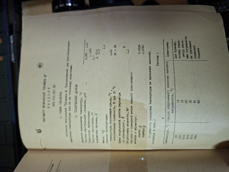 Визуальный пирометр «Проминь-М1