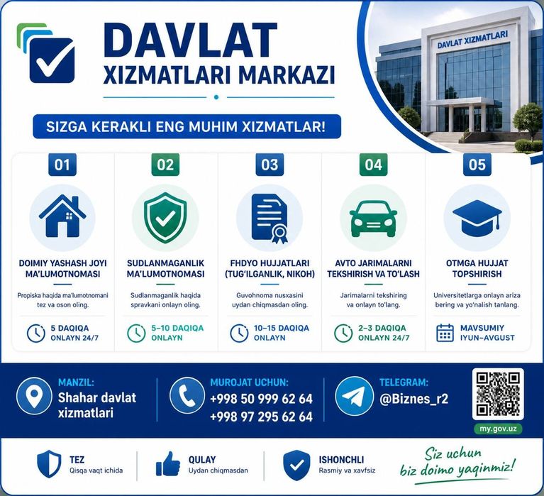 Кучирма ва кадастрга паспорт га ариза топшириш хизмати