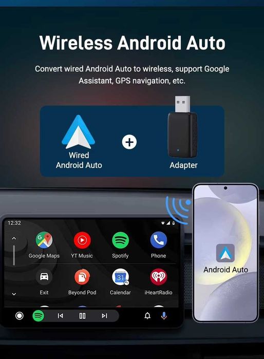 CARPLAY , Android Auto , Wireless USB безжично свързване с автомобила