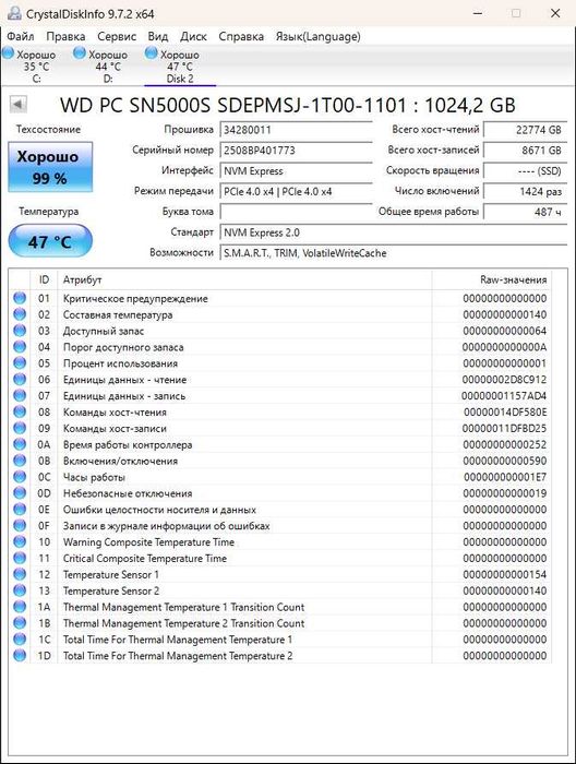Диск SSD NVMe 1тб