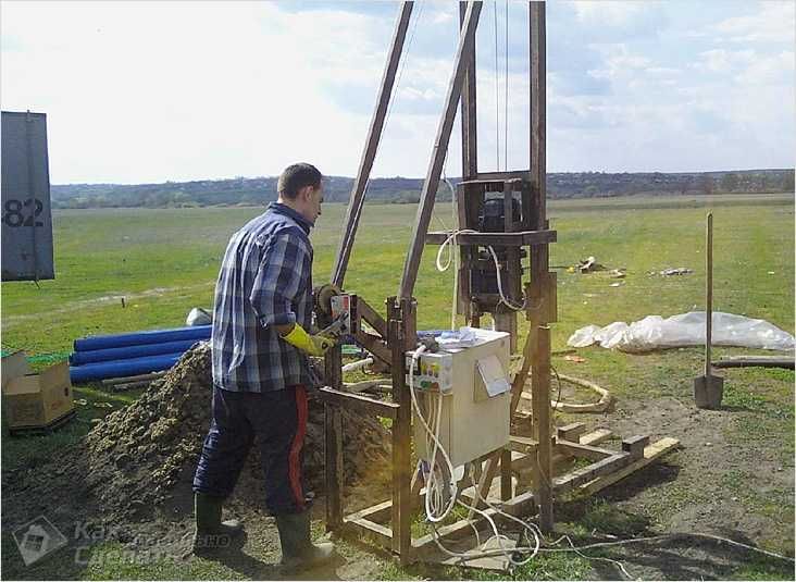 Ударно-канатное бурение скважин технология. Канатноудрное бурение. Ударно-канатное бурение скважин технология. Станок ударно-канатного бурения бс-3. Ударно-канатное бурение скважин технология.