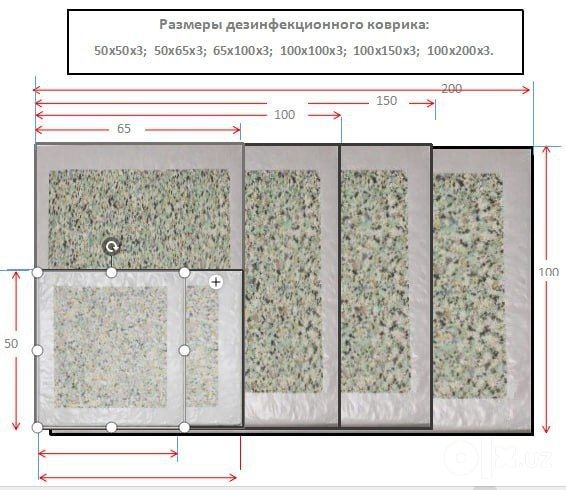 Дезинфекционные коврики.