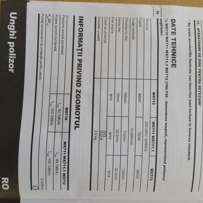 Polizor unghiular Marca Worx 125 mm,NOU