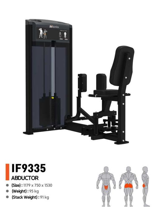 Машина Абдуктор – Abductor IT9335 / Външно Бедро