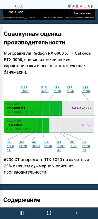 Core i5 14600KF/RX 6900XT