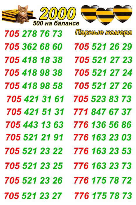 GSM Номера. Сим карты Билайн