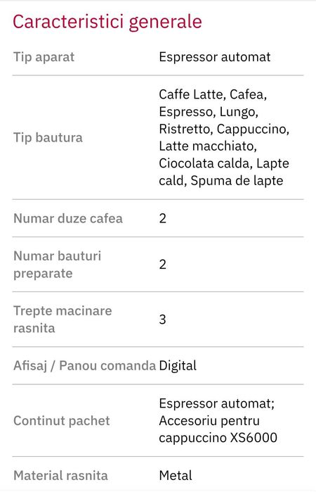 Expresor KRUPS 15bar