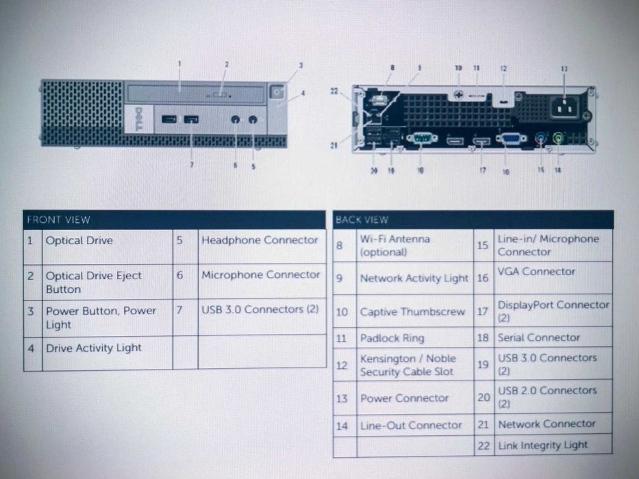 Vand Dell Optiplex 7010 i5-3475S 8GB RAM, 128GB ssd Samsung PM851