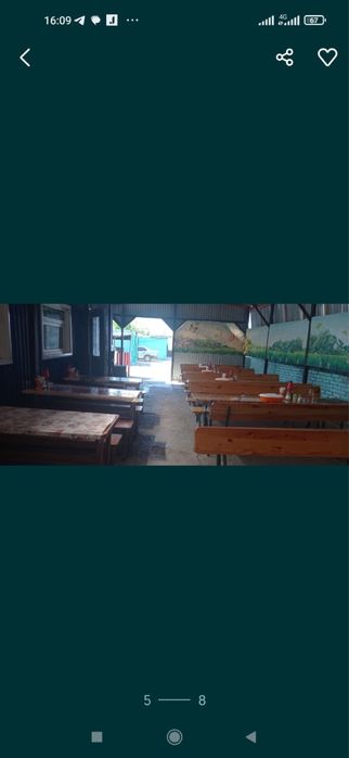 Продам действущее кафе в центре рынка