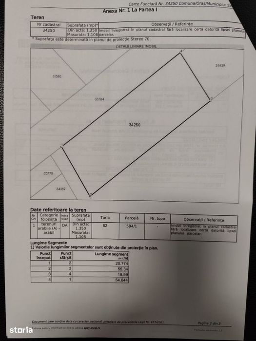 FARA COMISIOANE teren constructii drum asfaltat 1106 mp merita vazut