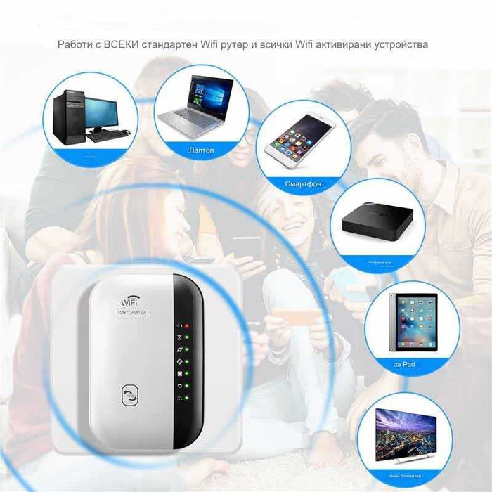 WiFi усилвател за рутер 300 Mbps разширяване на обхвата Безжичен репитер за усилване на сигнала